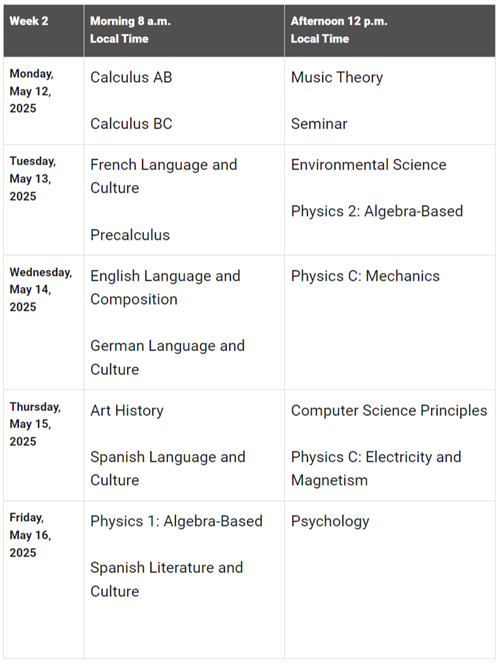 AP Testing Week 2